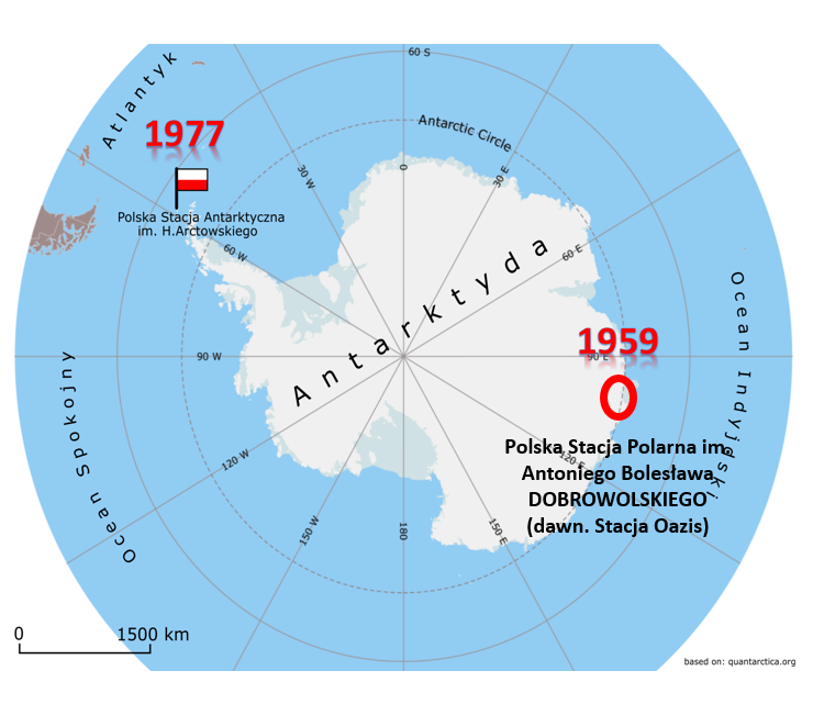 polskie stacje polarne w Antarktyce
